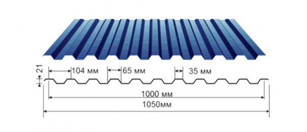 Профнастил синий оцинкованный  RAL 5005 С-21 купить недорого в Сергиевом Посаде